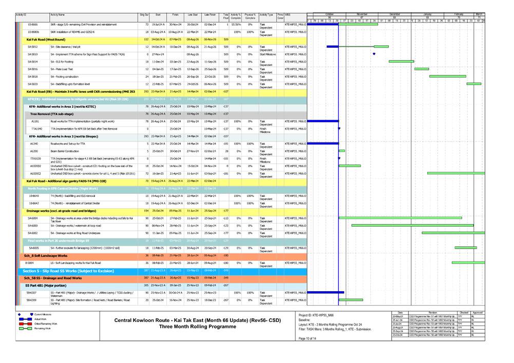 A screen shot of a document
Description automatically generated